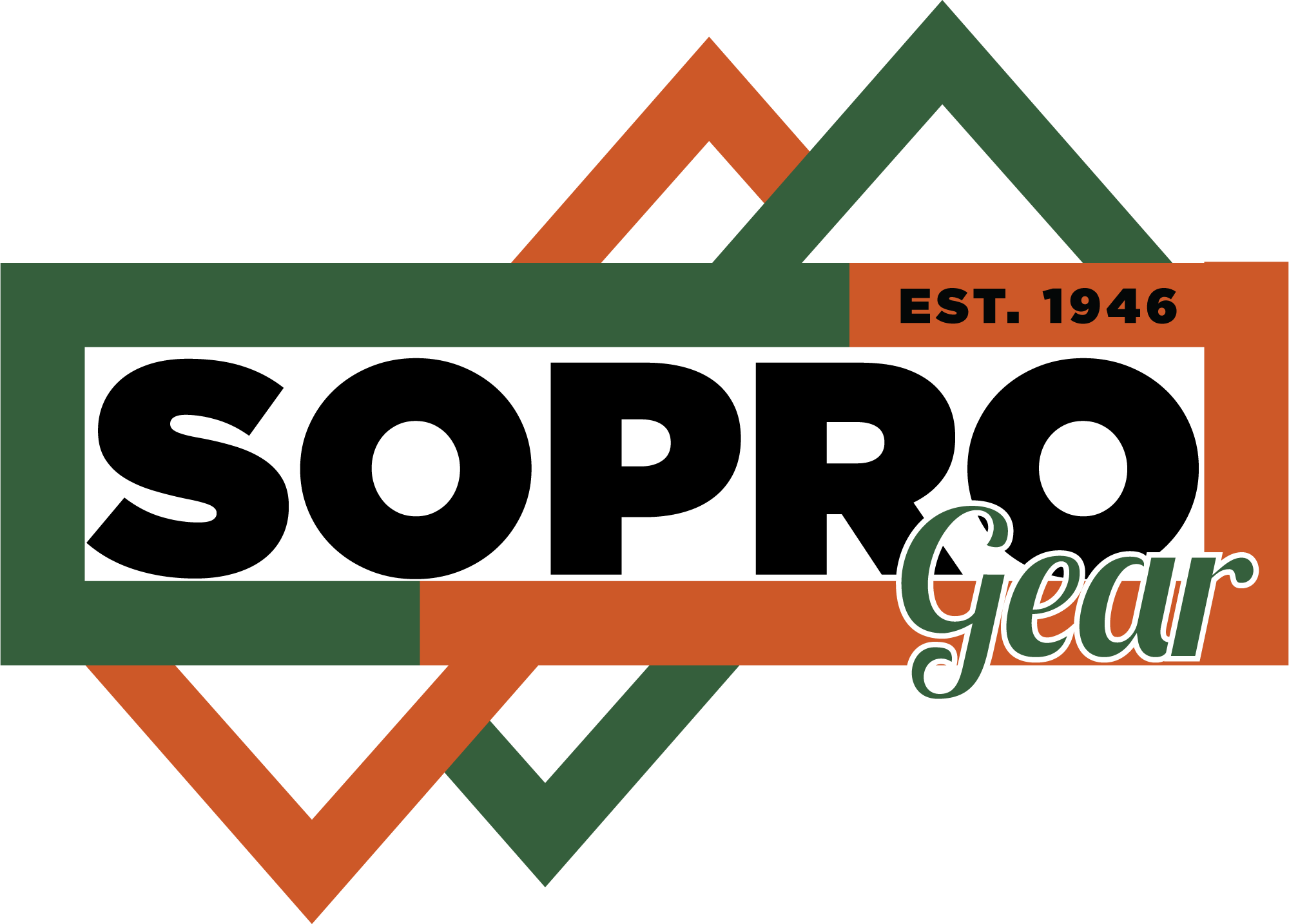 SOPRO Gear logo